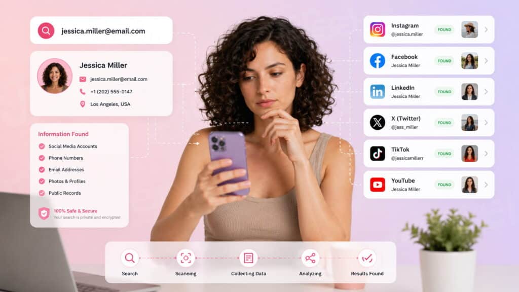 find all social media accounts
